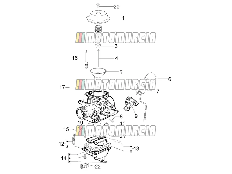 Composants du carburateur