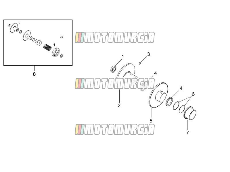 Variator