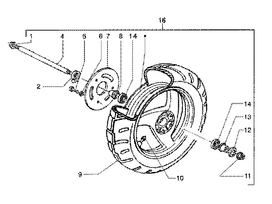 Roue avant