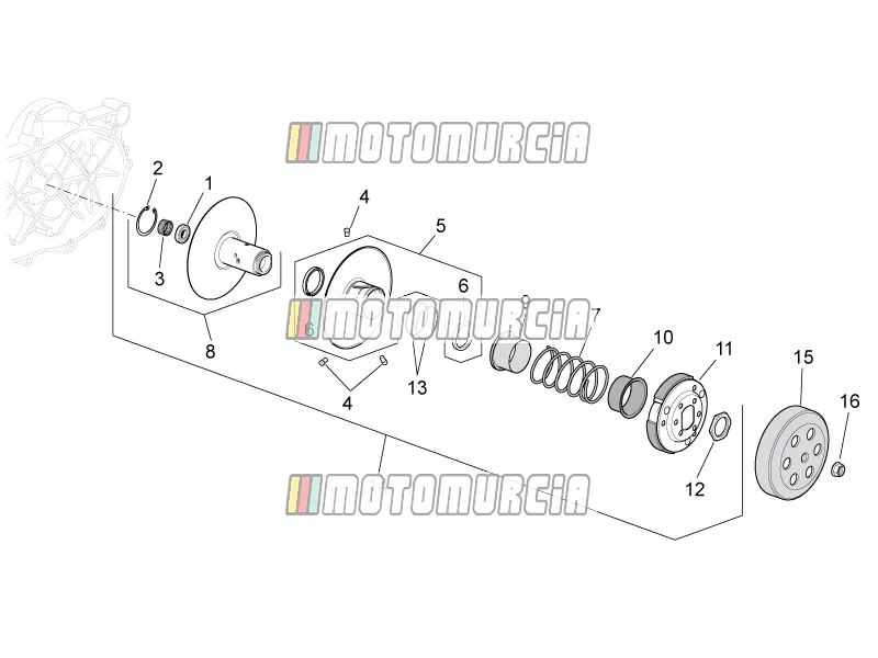 Motor » koppeling