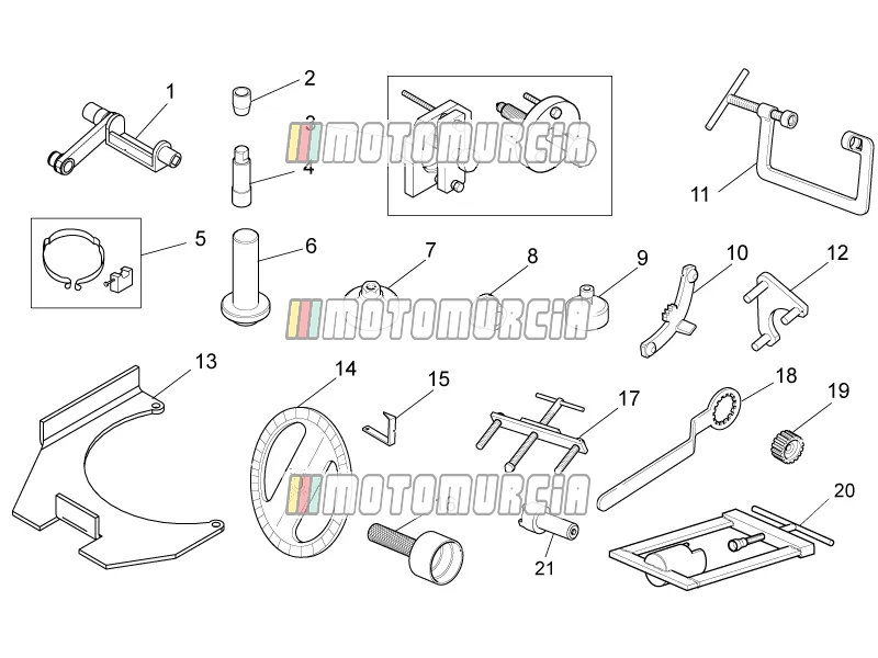 Outils spécifiques I