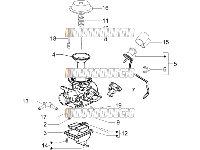 Composants du carburateur