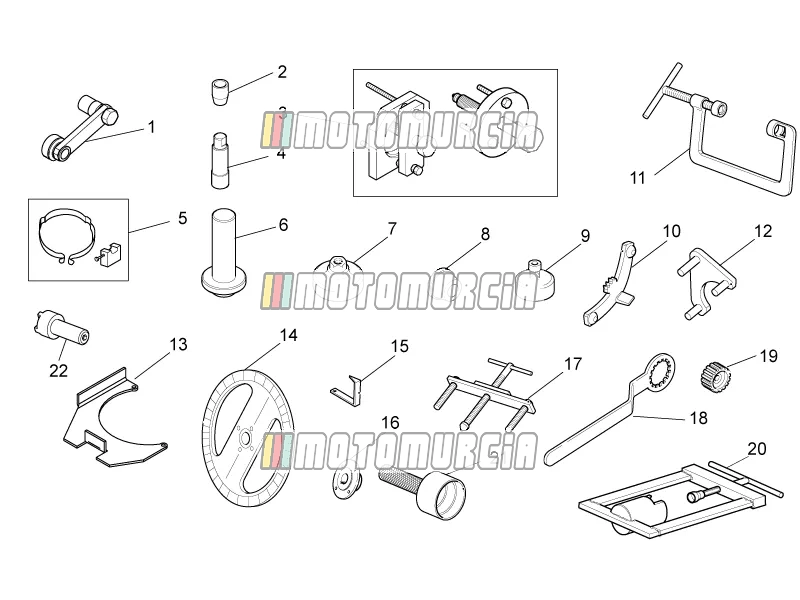 Outils spécifiques I
