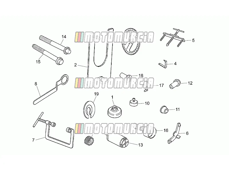 Outils spécifiques ii