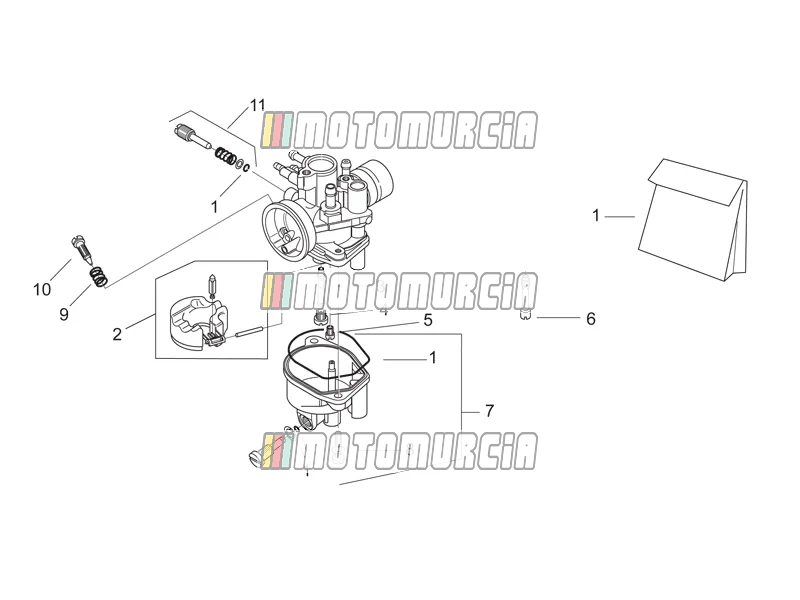 Carburateur ii - sets