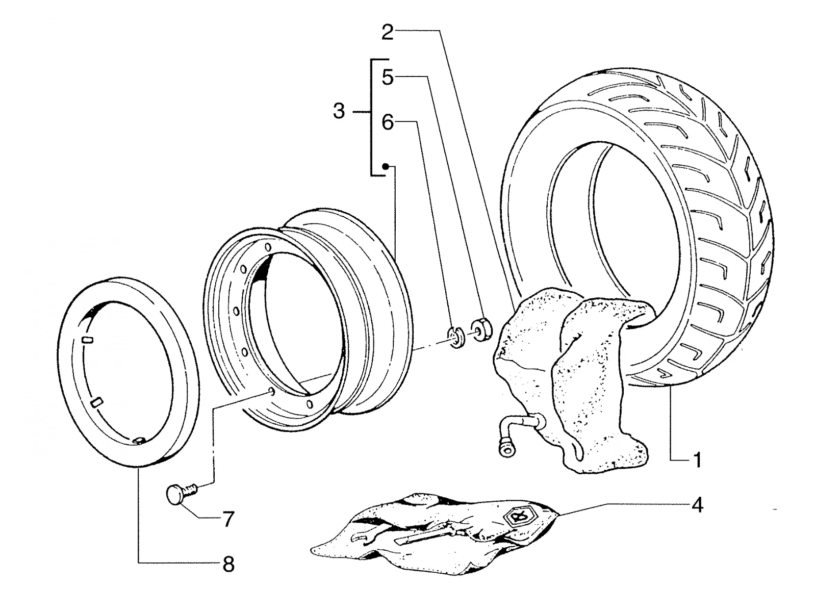 Roues