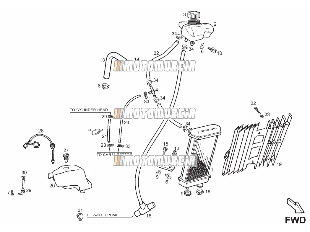 Circuit de refroidissement