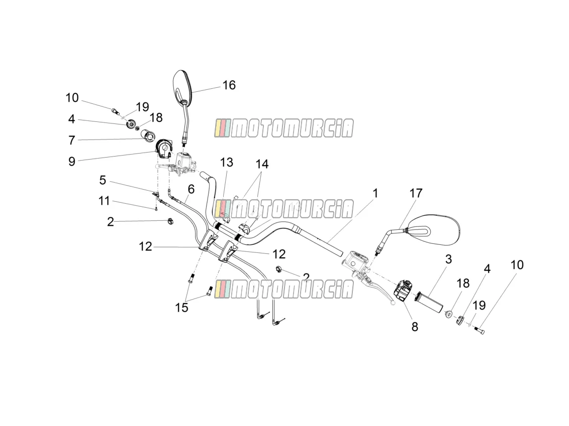 Guidon - commandes
