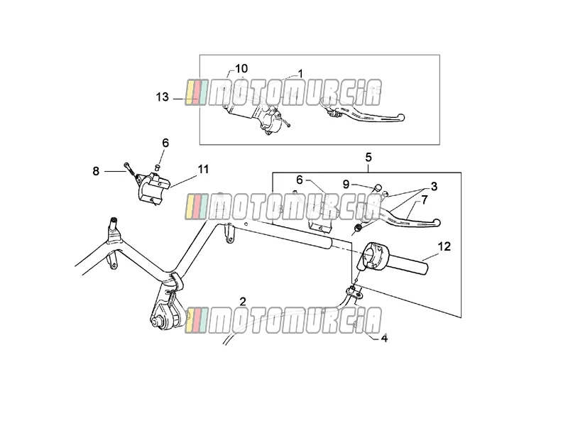 Cadre » commandes droites