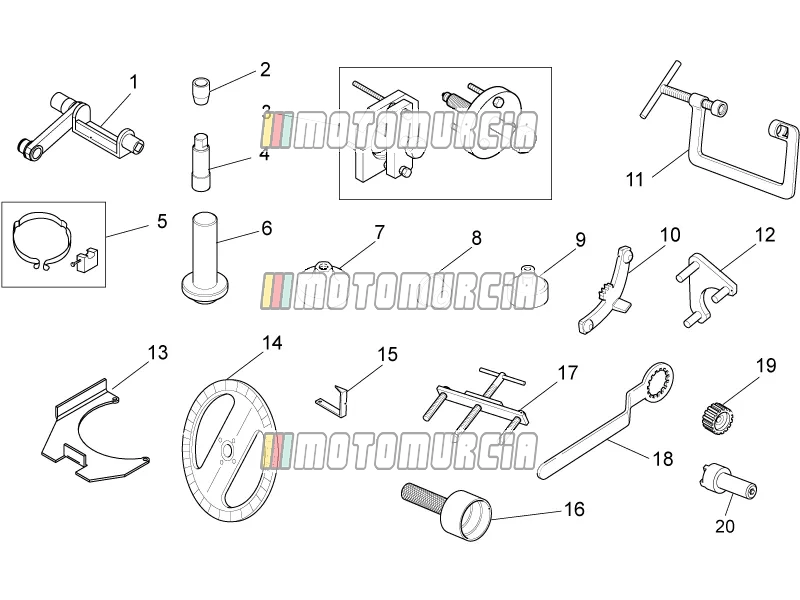 Outils spécifiques I