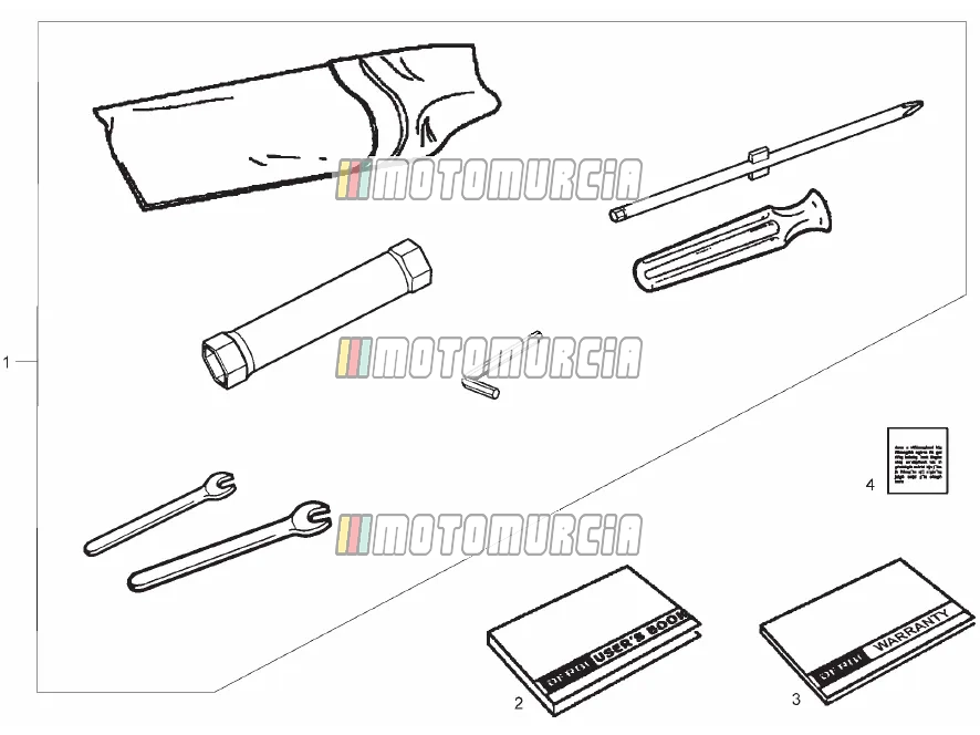 Outils spéciaux