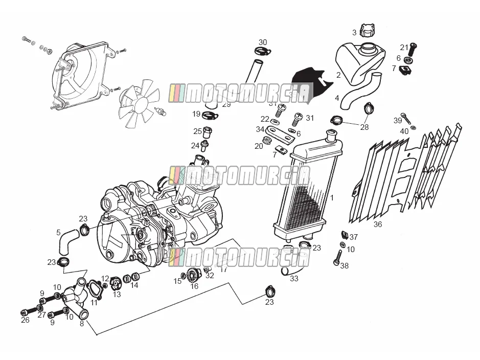 Circuit de refroidissement