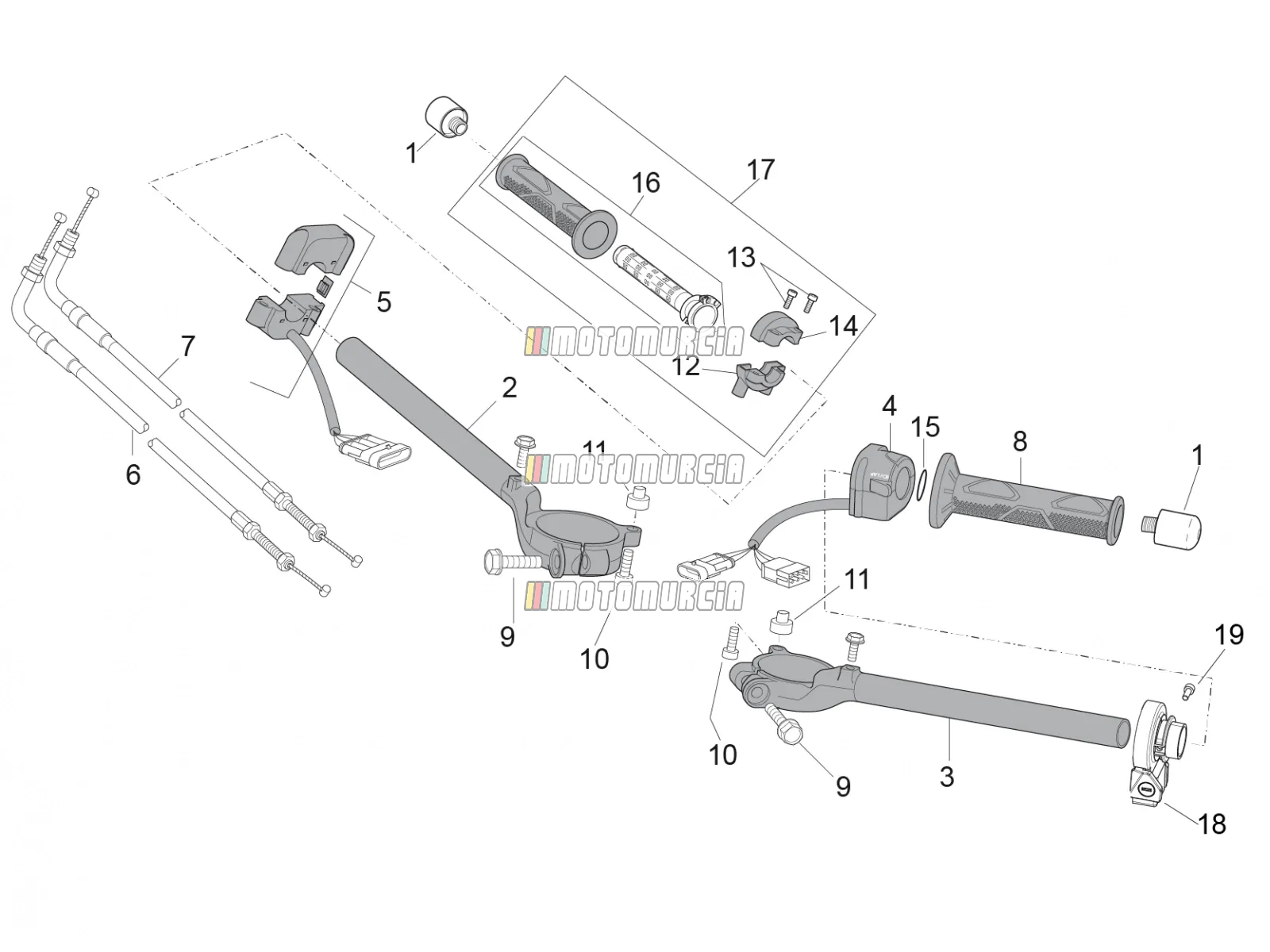 Guidon - commandes