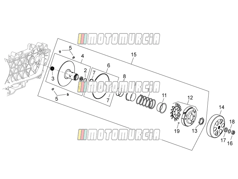 Motor » koppeling