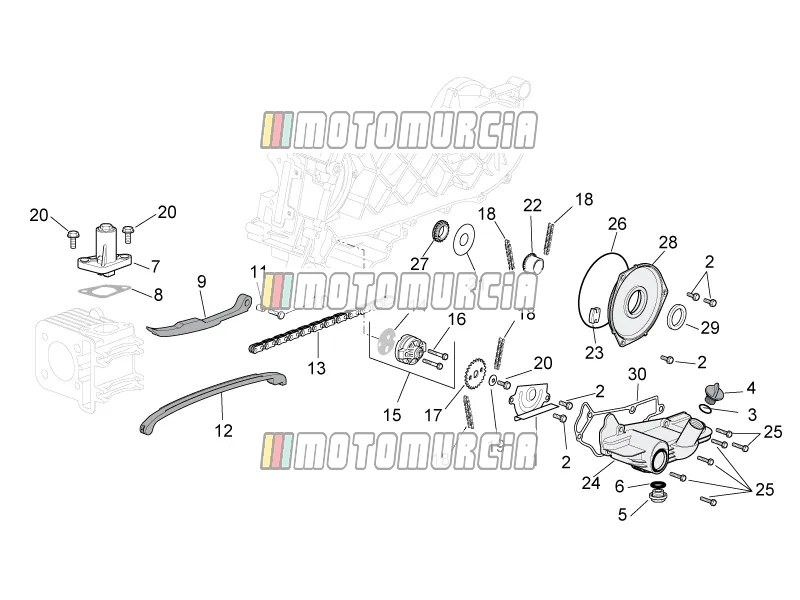 Motor »oliepomp