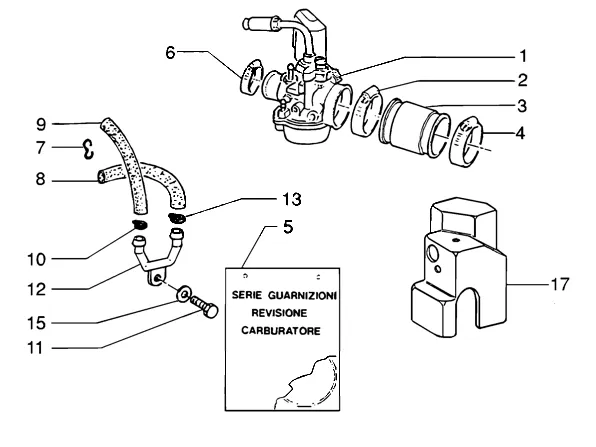 Carburateur