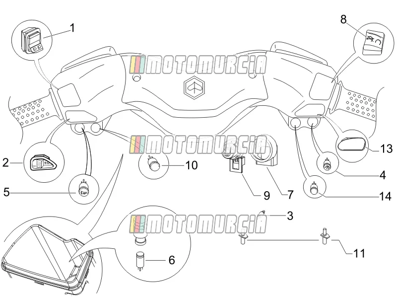 Sélecteurs - interrupteurs - boutons