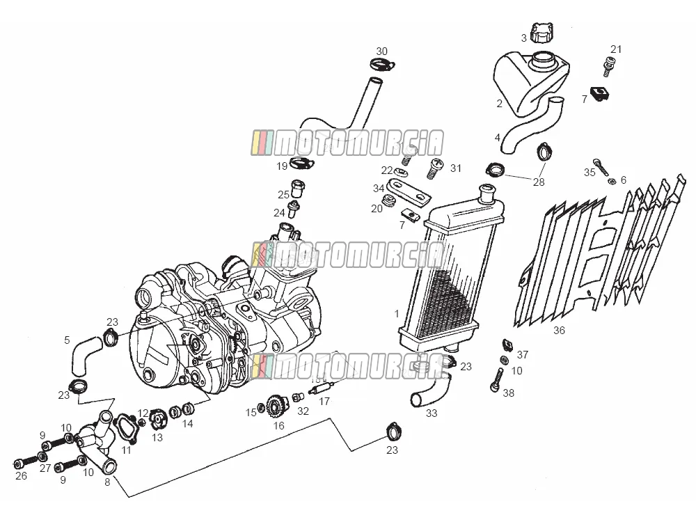 Circuit de refroidissement