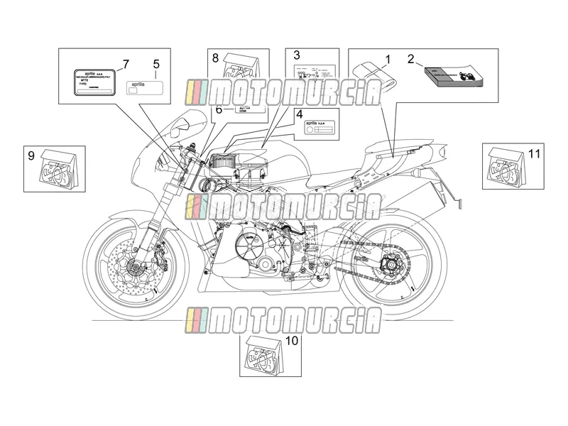 Sticker en plaat set