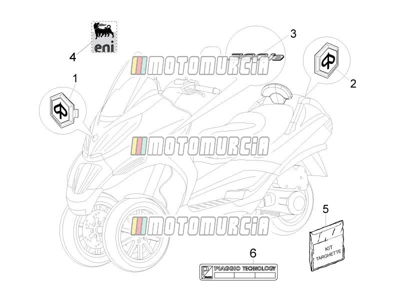 Plates - Emblems