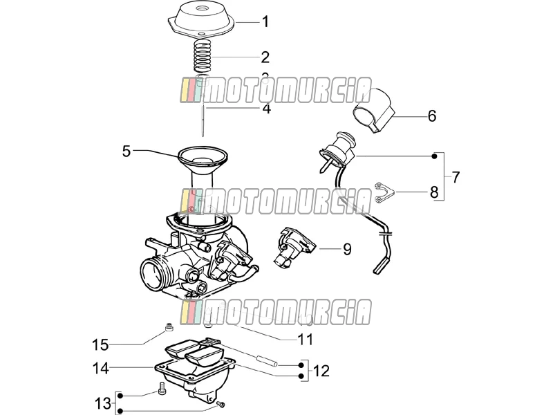 Composants du carburateur