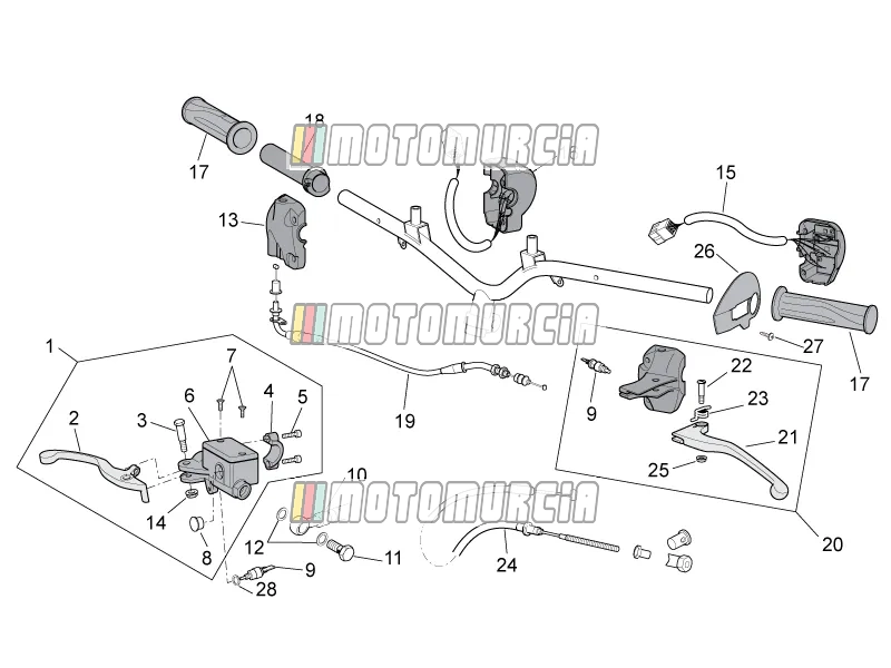 Cadre » commandes