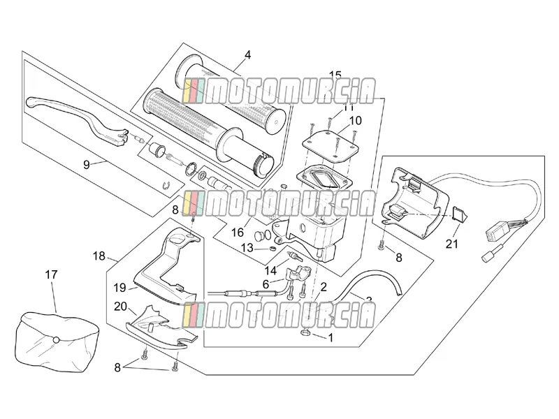 Cadre » commandes droites