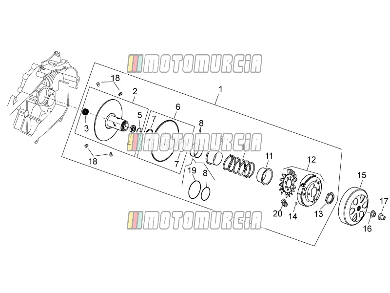 Motor » koppeling