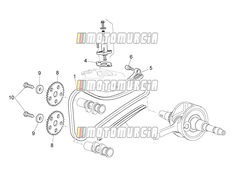 Motor » kettingspanner