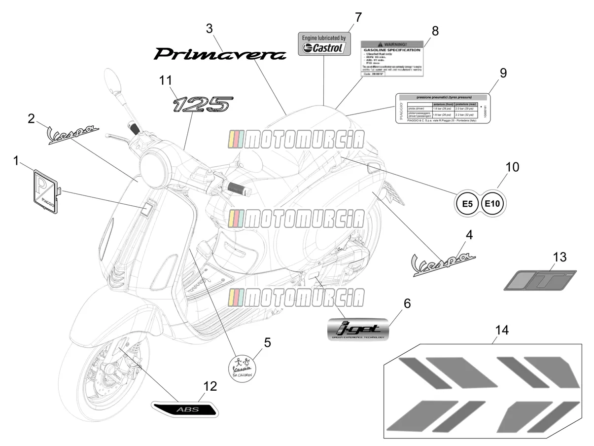 Platen - emblemen