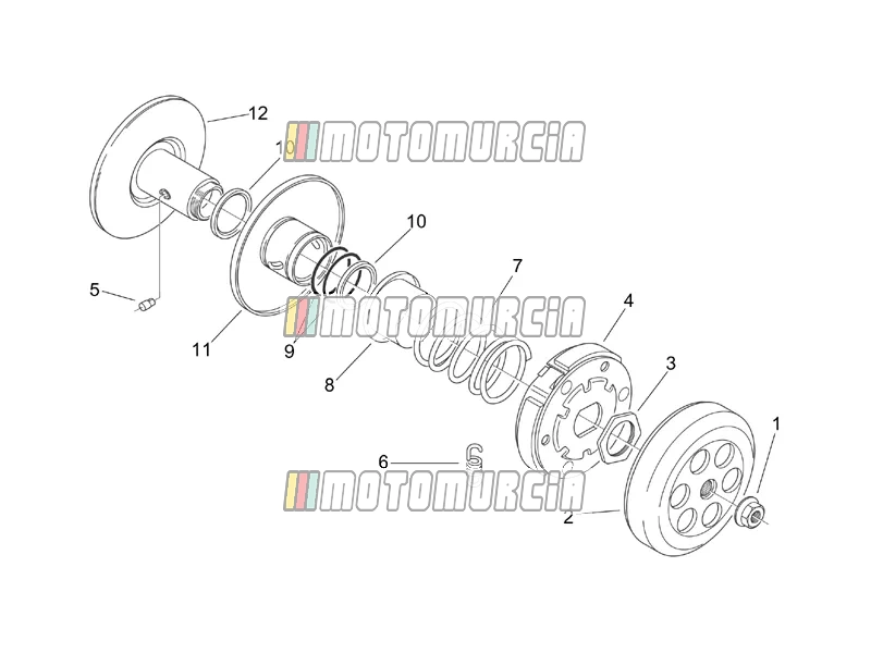 Moteur » embrayage