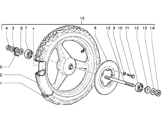 Roue avant (version frein ? disque)
