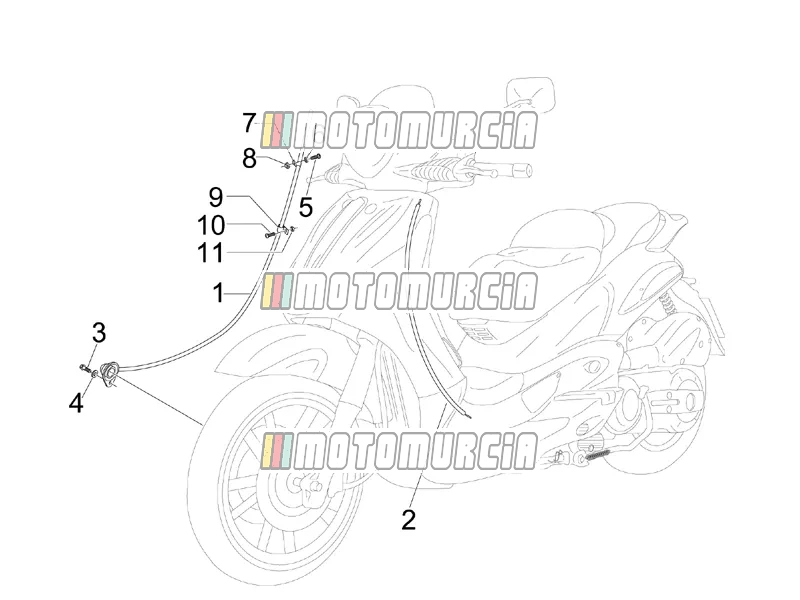 Transmissies