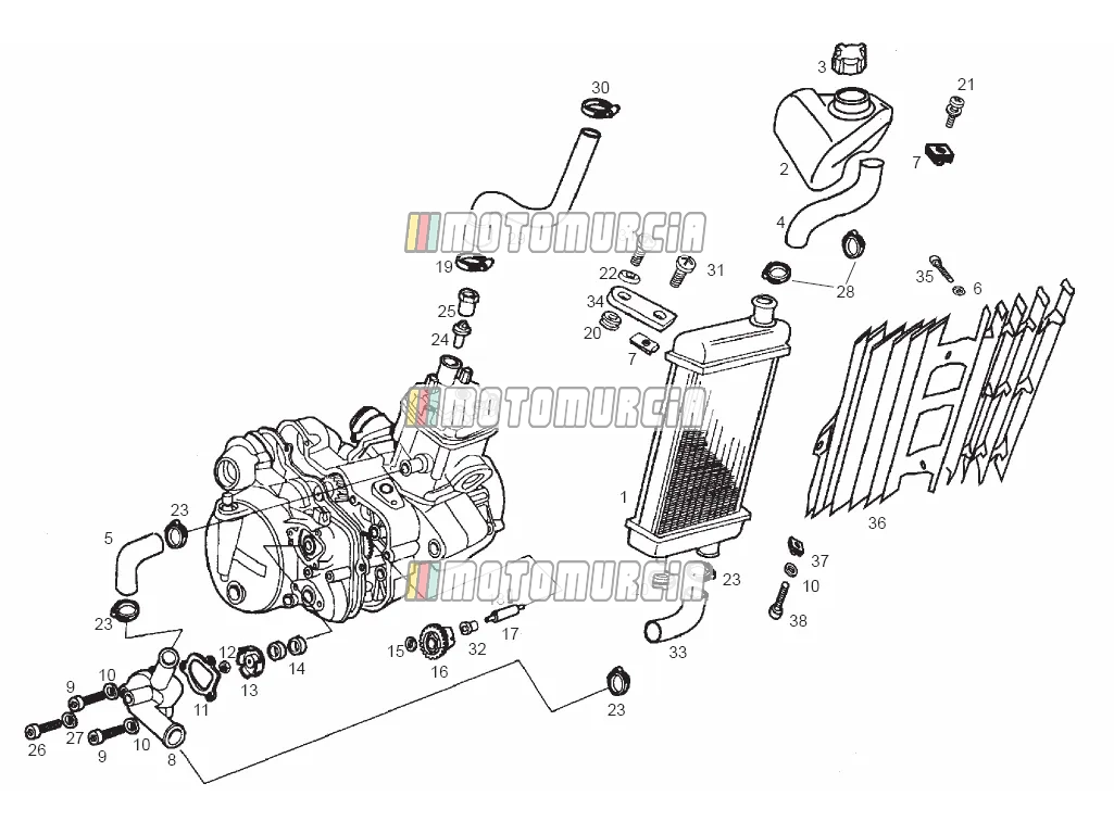 Circuit de refroidissement