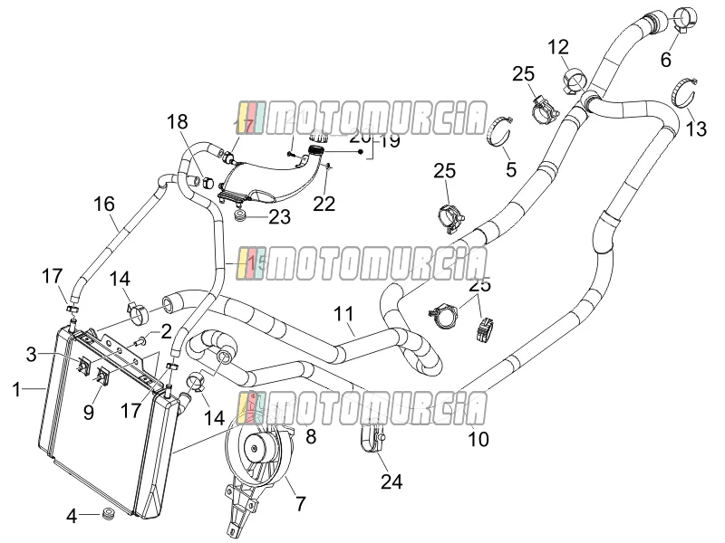 Circuit de refroidissement