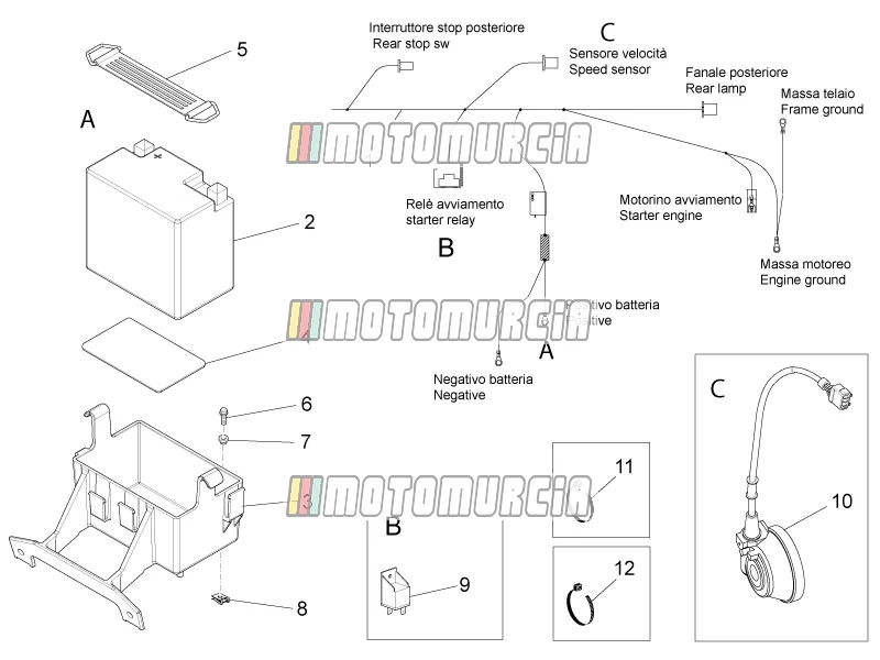 Central Electrical System
