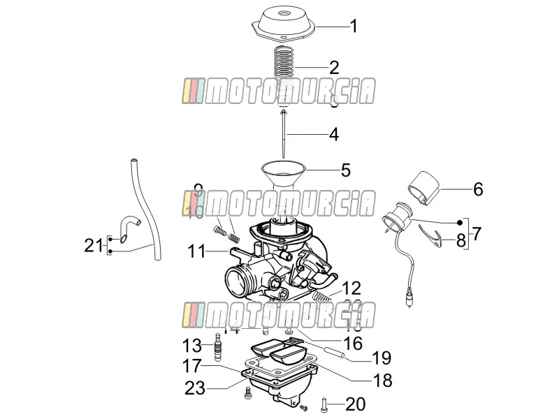 Composants du carburateur