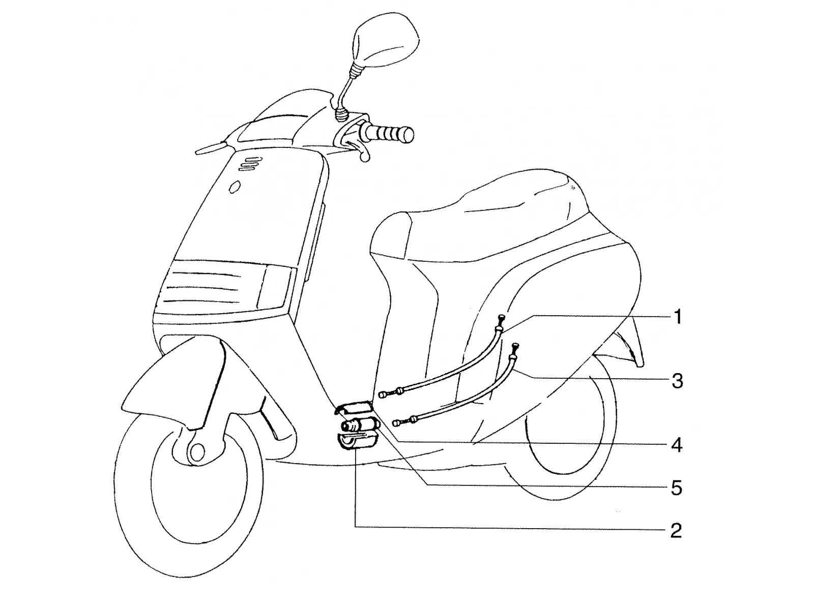 Transmissies