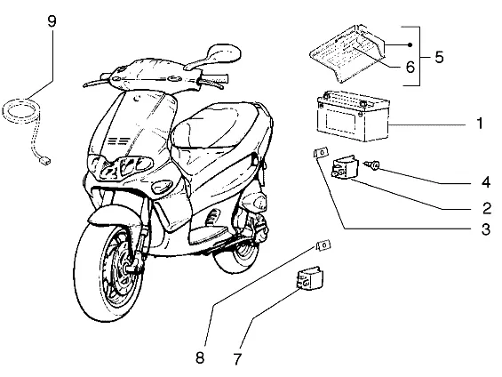 Electrical Devices