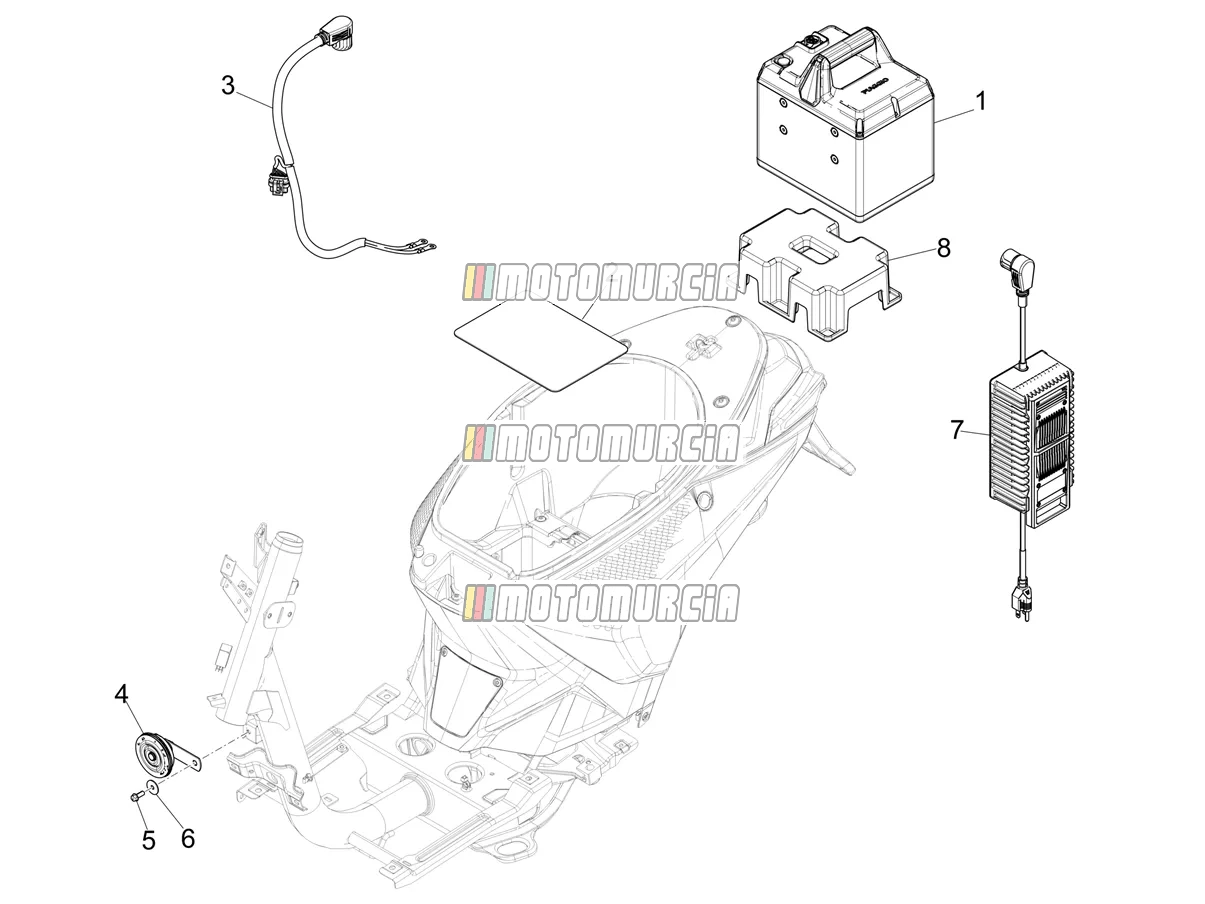 Télécommandes - pile - klaxon