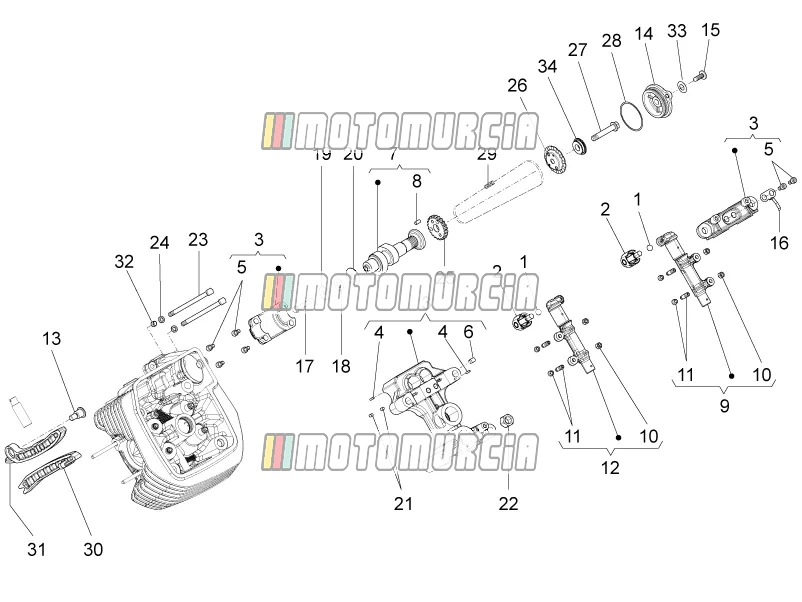 Linker cilinder distributiesysteem i