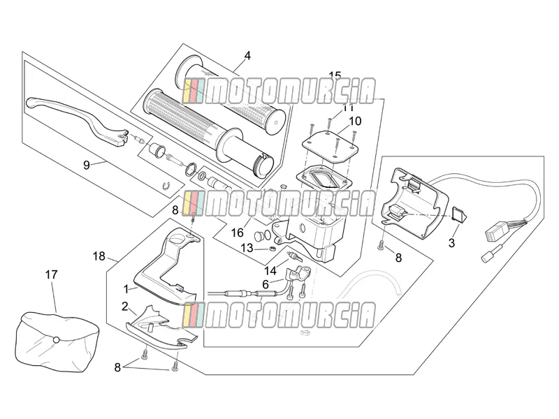 Cadre » commandes droites
