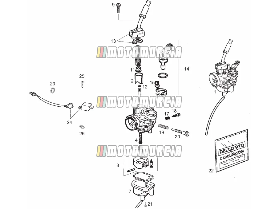 Carburettor