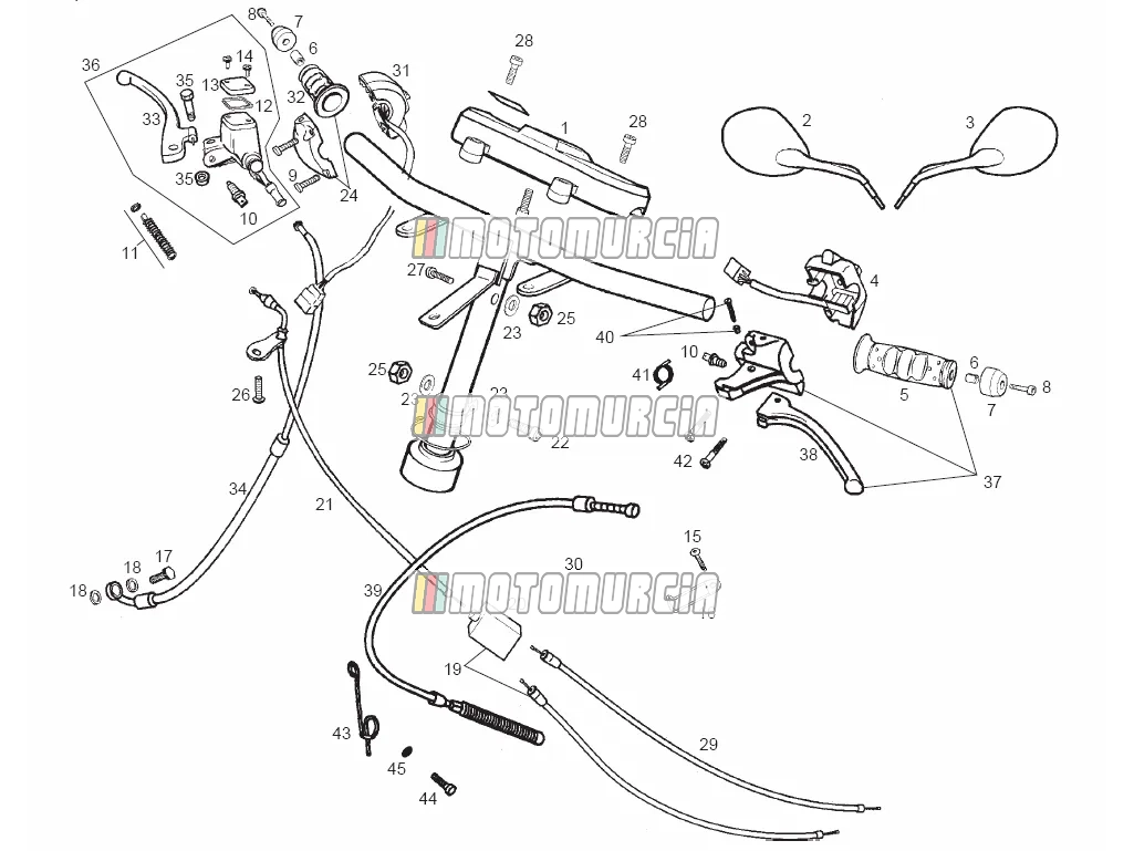 Handlebar - Controls