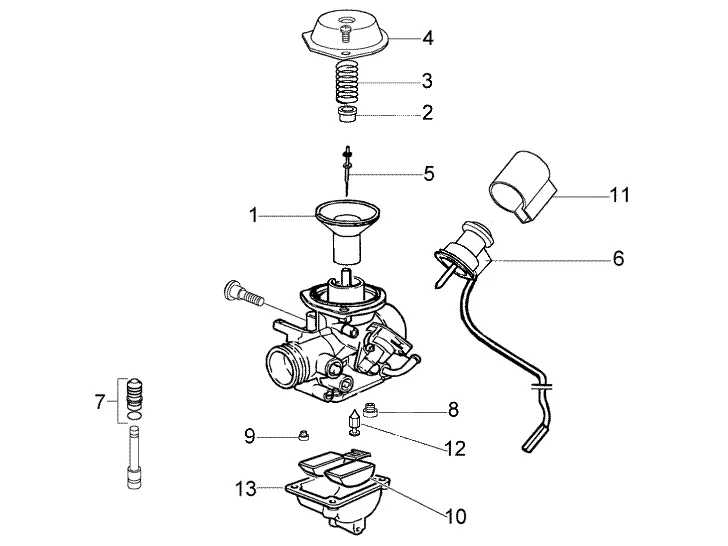 Carburateur