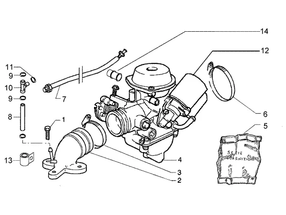 Carburateur