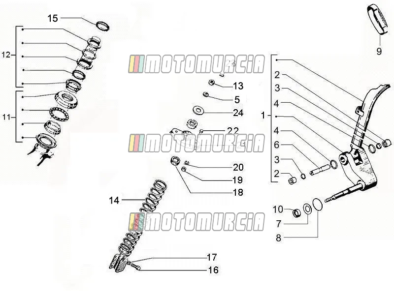 Componentes do fork (mingxing)