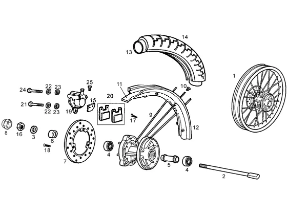 Roue avant