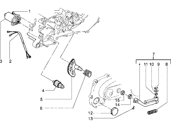 Startmotor-starthendel