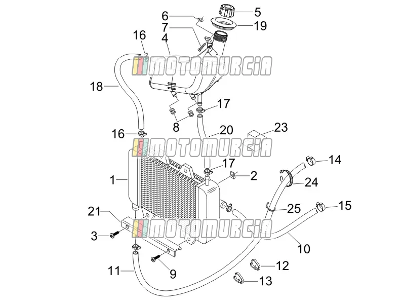 Circuit de refroidissement